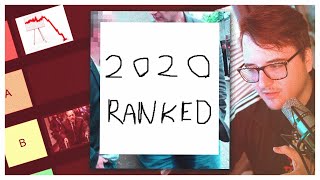 2020 ranked [upl. by Neellek]