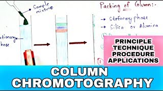 Column chromotography  Principle Technique procedure applications  Bio science [upl. by Eentruok]