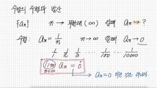 수열의 수렴과 발산 [upl. by Nerrawed]
