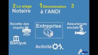 Création dentreprise démarches pratiques en Algérie [upl. by Voorhis]