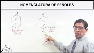 Nomenclatura de Fenoles 2 [upl. by Araas]