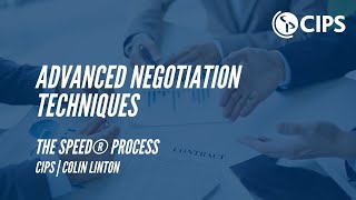 Advanced Negotiation Techniques  The SPEED® Process [upl. by Ylek]