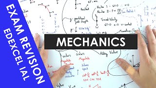 Edexcel IAL Mechanics  A Level Physics Revision [upl. by Ettevey]