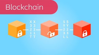 Blockchain in 3 Minuten erklärt [upl. by Eveneg800]