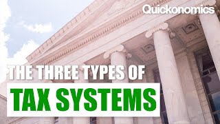 Three Types of Tax Systems [upl. by Nnaylloh]