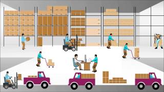 Simplr Warehouse  Mobile Warehouse Management System [upl. by Christiano]