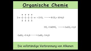 Die vollständige Verbrennung von Alkanen und Nachweis von Kohlenstoffdioxid und Wasser 10 [upl. by Ahsinom]