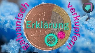 Galvanisch verkupfern Erklärung [upl. by Lipsey]