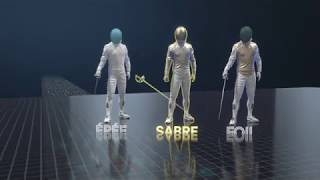 Sports explainer The sabre [upl. by Ayahc]