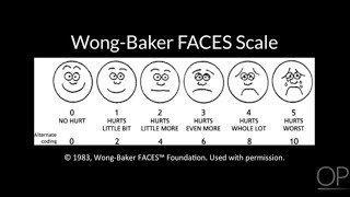 Pain Assessment by C Dowling  OPENPediatrics [upl. by Alroi]