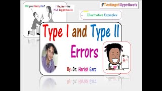 Type I and Type II Errors [upl. by Nilyarg]