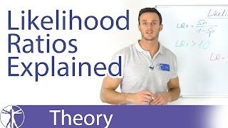 Likelihood Ratios Explained [upl. by Nosydam]