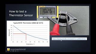 Thermistor Tutorial [upl. by Ahsata]