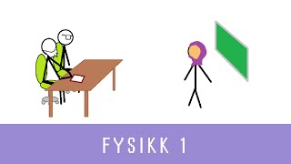 Fysikk med Eivind  Eksamenstips Fysikk 1 [upl. by Nednil]