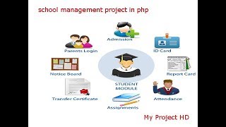 school management system project codeigniter project tutorial with ajax Part 1 [upl. by Ainimre844]