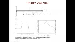 ABAQUS Tutorials  Random Vibration Analysis [upl. by Marras]