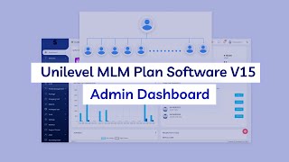 Unilevel MLM Plan Software V15 Admin Dashboard  Working amp Setup of Infinite MLM Software [upl. by Noirad594]