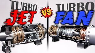 Jet Engine Evolution  From Turbojets to Turbofans [upl. by Akineg]