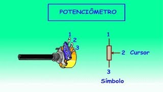 Potenciômetro teoria construção e aplicações [upl. by Natehc]