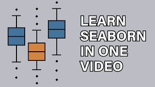 Seaborn Tutorial  Seaborn Full Course [upl. by Yi]