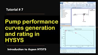 Pump performance curves generation and rating in HYSYS [upl. by Popelka998]