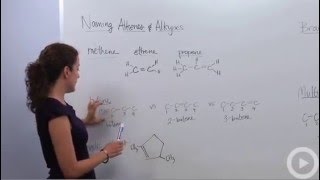 Naming AlkenesNaming Alkynes [upl. by Drawdesemaj]