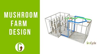 Designing A Mushroom Farm  GroCycle [upl. by Asillem652]