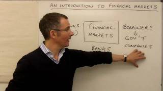 An introduction to financial markets  MoneyWeek Investment Tutorials [upl. by Rutledge]