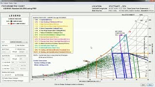 VT26 Climate Consultant Psychrometric Charts [upl. by Ylac]