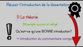 Dissertation français introduction [upl. by Meehan]