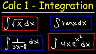 Calculus 1  Integration amp Antiderivatives [upl. by Nnaeerb]