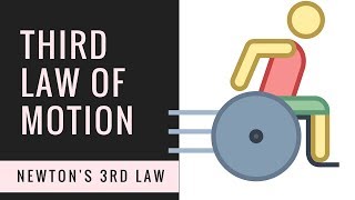 3rd law of motion examples [upl. by Nerej]