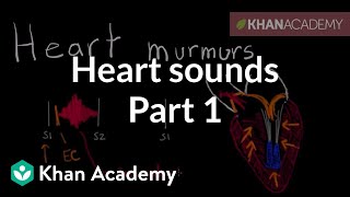 Atherosclerosis  Circulatory System and Disease  NCLEXRN  Khan Academy [upl. by Etienne]