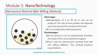 Ball Milling Method to produce nanomaterials [upl. by Isleen]