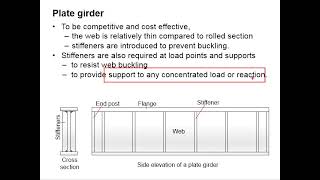 51 Plate girder Introduction [upl. by Bickart]