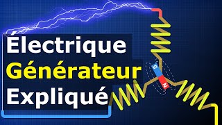 CA Électrique Générateur Notions de Base [upl. by Dabbs415]