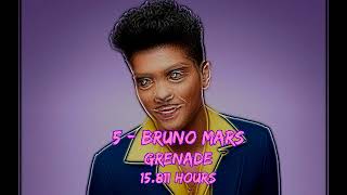 Bruno Mars  Grenade  10 Hours [upl. by Dlanigger]