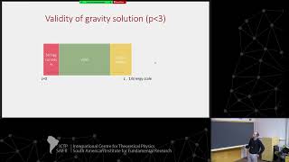 Juan Maldacena  Scaling similarity in large N quantum mechanics [upl. by Ateloiv]