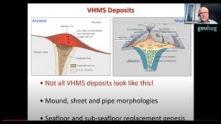 Bruce Gemmell  VHMS Deposits Geology Genesis and Exploration Potential [upl. by Lasonde]