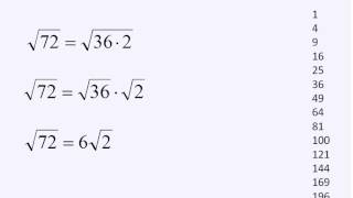 Irrational Square Roots Simplifying Math [upl. by Lira]