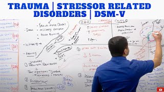 Trauma  Stressor Related Disorders  DSMV [upl. by Pearl]