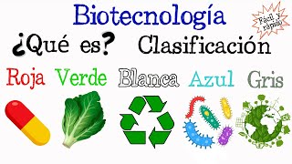 🌳¿Qué es la Biotecnología♻️ Fácil y Rápido  BIOLOGÍA [upl. by Leid]