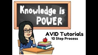 AVID Tutorials 10 Step Process [upl. by Yehsa981]