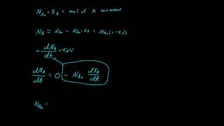 Batch Reactor Time Equation [upl. by Zolly]