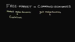 FreeMarket and Command Economies Explained [upl. by Avir191]