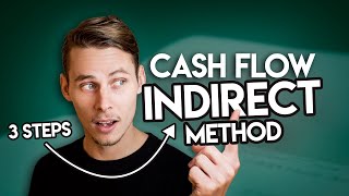 Prepare A Cash Flow Statement  Indirect Method [upl. by Innob]