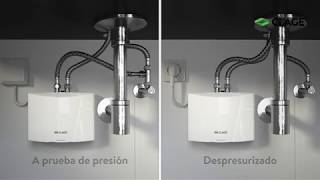 MBH  Calentador eléctrico instantáneo mini para lavabo  instalación [upl. by Debora853]