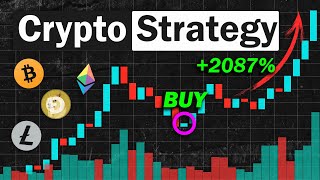 EASY Bitcoin Trading Strategy That BEATS Buy amp Hold WITH PROOF [upl. by Ak]