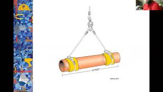 IMT 060 Module 6 Basic Rigging [upl. by Anilef]