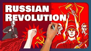 The Russian Revolution in 7 minutes [upl. by Gnuj]